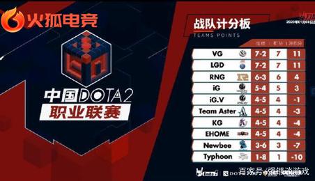 也是对马刺 也是对马刺